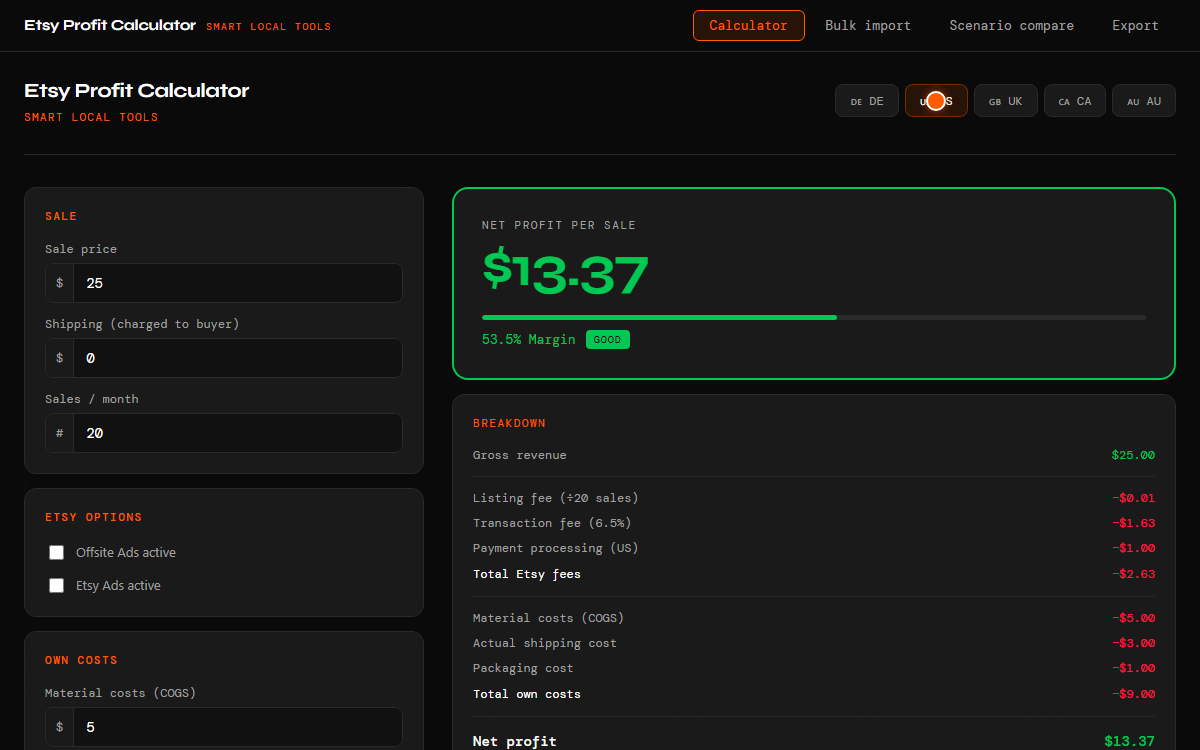 Scenario comparison demo — 3 price points compared, best margin highlighted