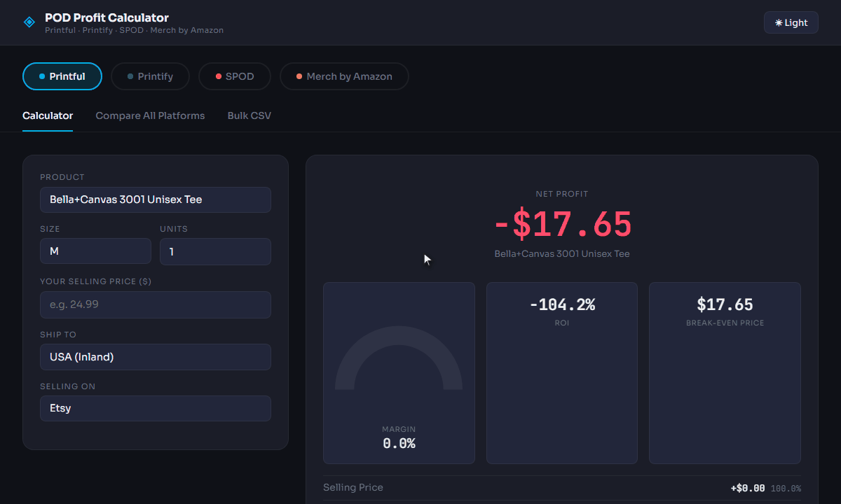 POD Platform Comparison Mode demo: entering a product once and seeing Printful, Printify, SPOD and Merch by Amazon profit results side by side with a Best Value badge