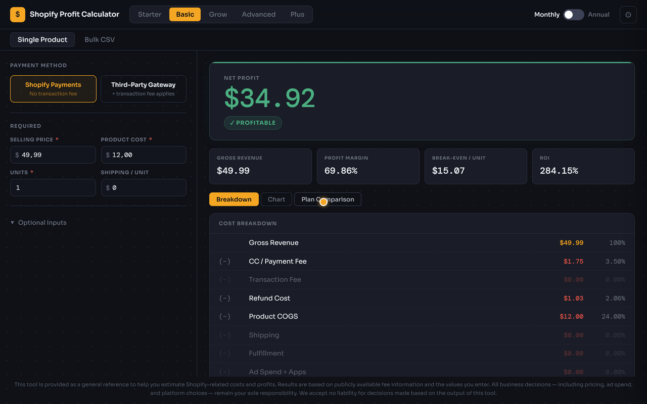 Animated demo: entering product price and cost, watching net profit update live across Shopify fee layers