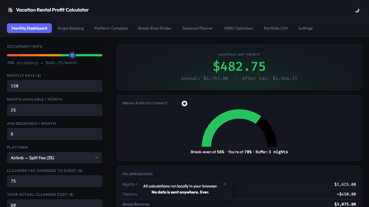 Vacation rental profit calculator demo — monthly dashboard and platform comparison